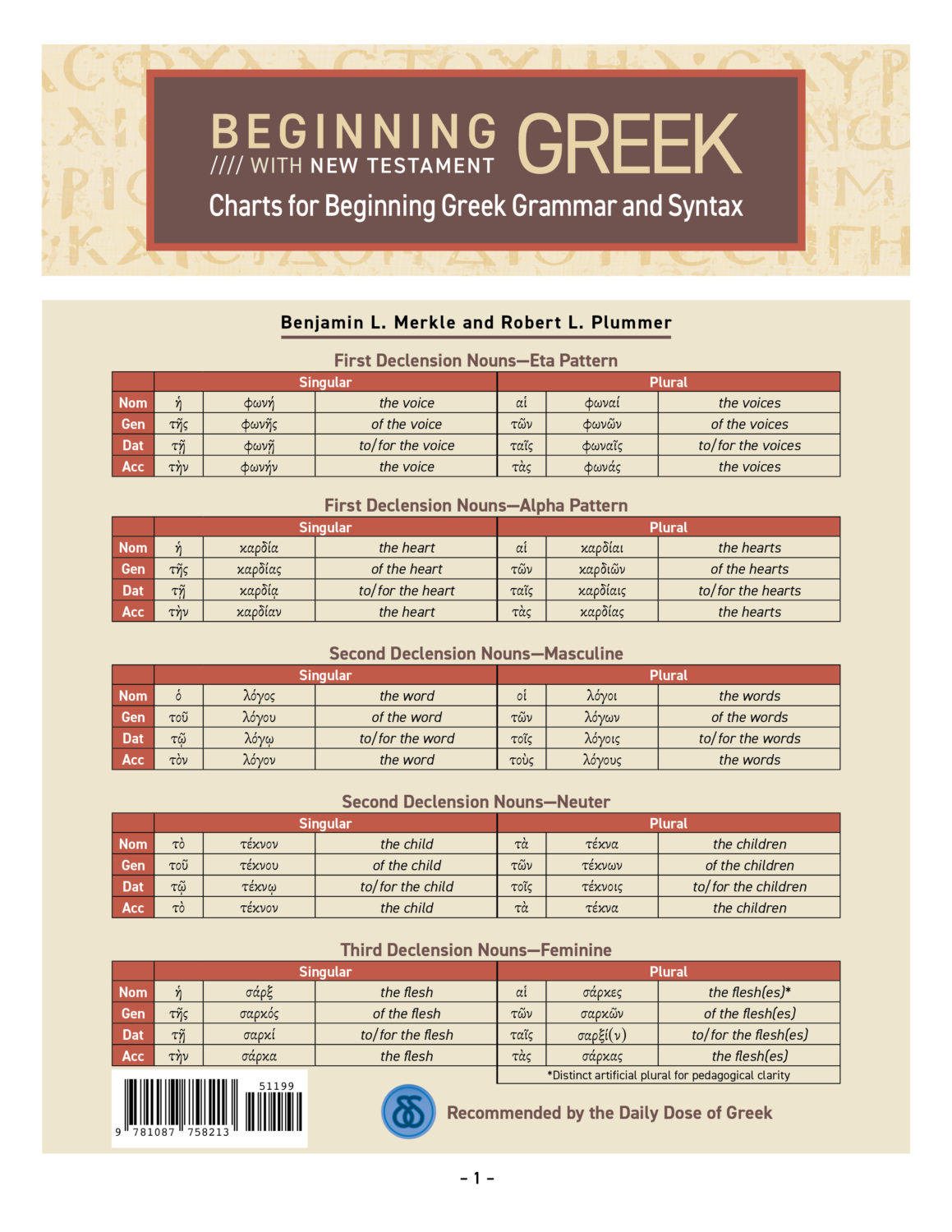 Beginning with New Testament Greek: Charts for Beginning Greek Grammar and Syntax